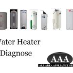 Diagnosing Water Heater Problem